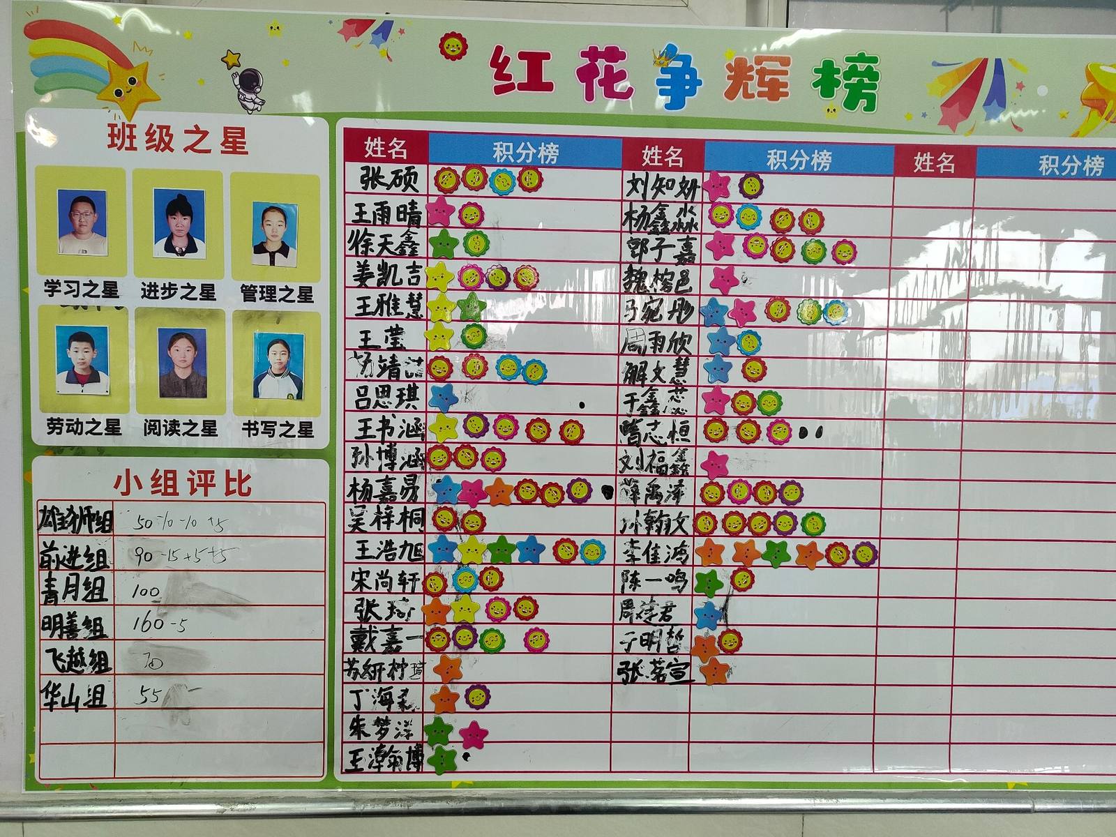 红花争辉榜